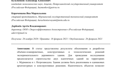 Photo of Экологичность и энергоэффективность бани: использование натуральных материалов и современных технологий