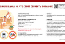 Photo of Правила безопасности в сауне