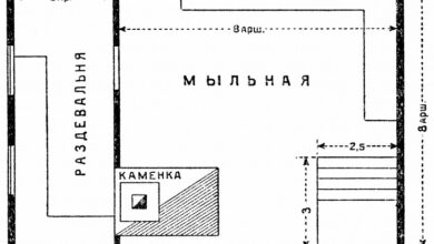 Photo of Инструкция по строительству бани своими руками: советы и рекомендации от профессионалов