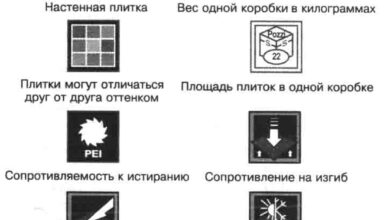 Photo of Выбор настила для пола в бане: лак, масло, плитка или керамогранит?