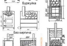 Photo of Построение печи в бане: выбор типа печи и материала для ее изготовления