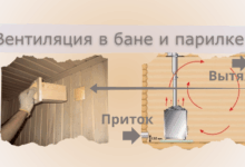 Photo of Как сделать вентиляцию в сауне