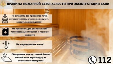 Photo of Особенности ремонта и обновления бани: восстановление печи, замена утеплителя и обновление отделки