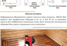 Photo of Системы отопления для бани: выбор и установка котла, радиаторов или теплого пола