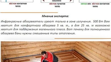 Photo of Системы отопления для бани: выбор и установка котла, радиаторов или теплого пола