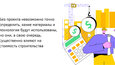 Photo of Расчет затрат на строительство бани: смета и оптимизация расходов